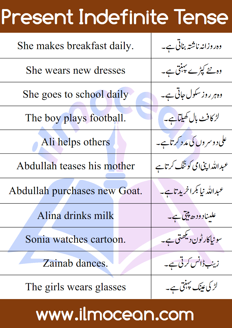 present-indefinite-tense-in-english-and-urdu-examples-and-structures