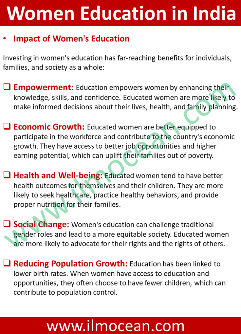 Women Education In India Words Essay Pdf Ilm Ocean