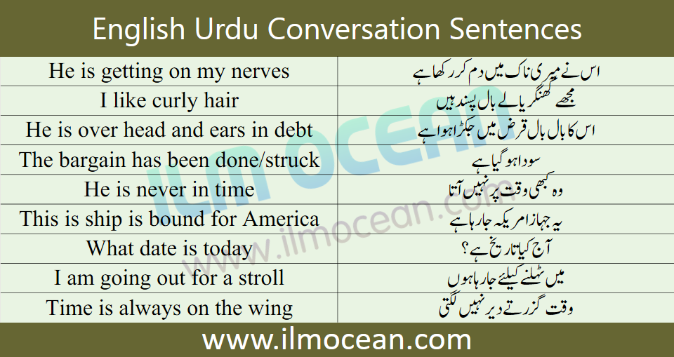 Other Ways To Say How Are You In English With Urdu Translation