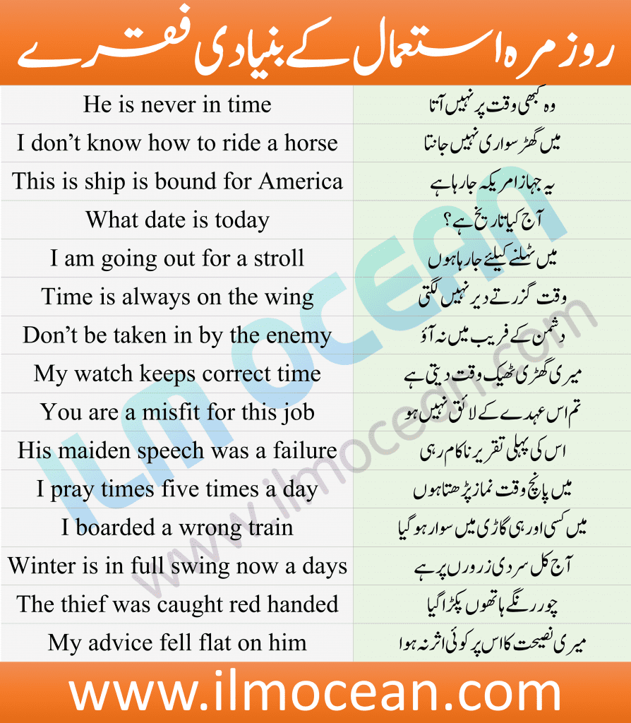 Basic English sentences in Urdu translation which we can use in our daily conversations. These Basic English Urdu sentences are quite helpful for building your speaking skills and also will help you to learn English through Urdu. Speak like a native English Speaker using these sentences.  Basic English Sentences in Urdu for enhancing English speaking skills.