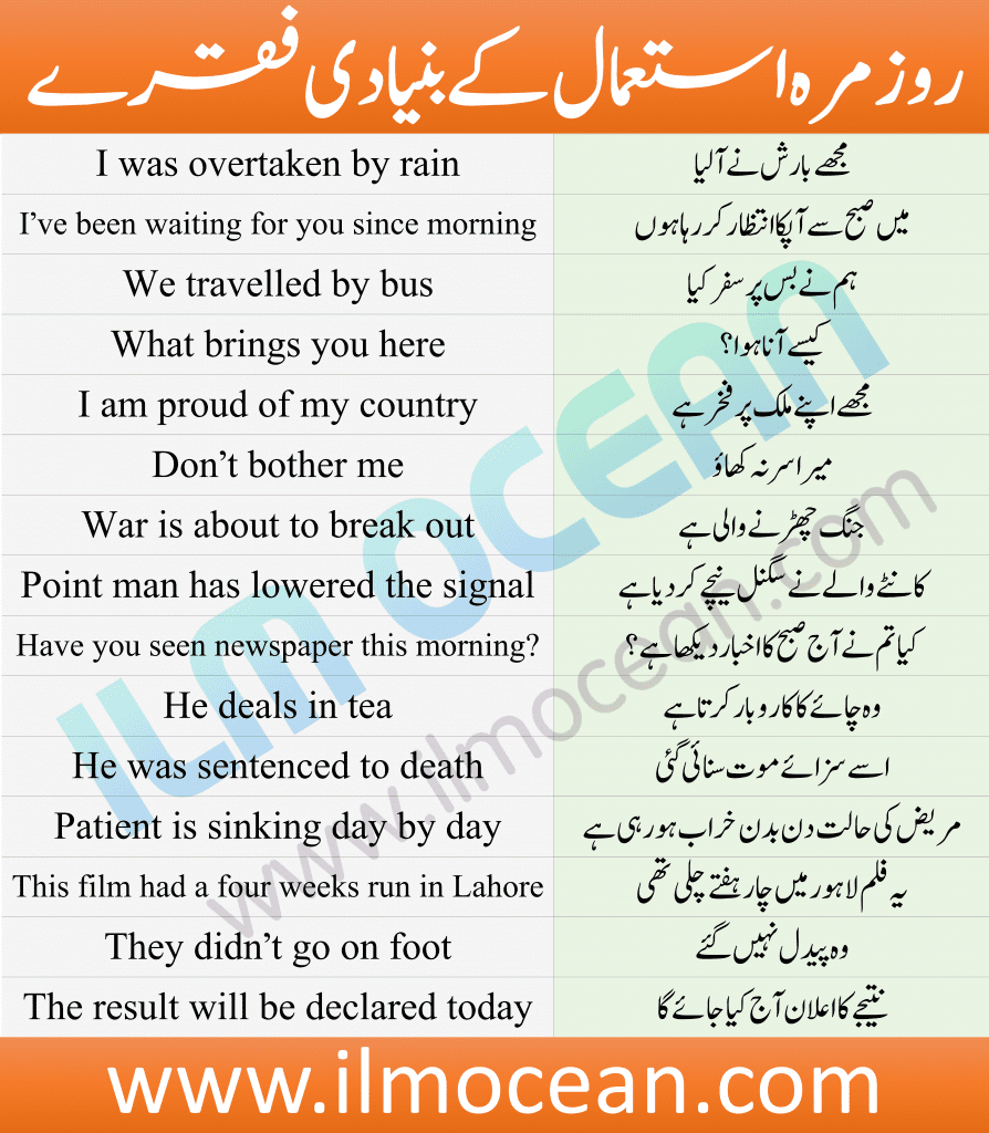 Basic English sentences in Urdu translation which we can use in our daily conversations. These Basic English Urdu sentences are quite helpful for building your speaking skills and also will help you to learn English through Urdu. Speak like a native English Speaker using these sentences.  Basic English Sentences in Urdu for enhancing English speaking skills.