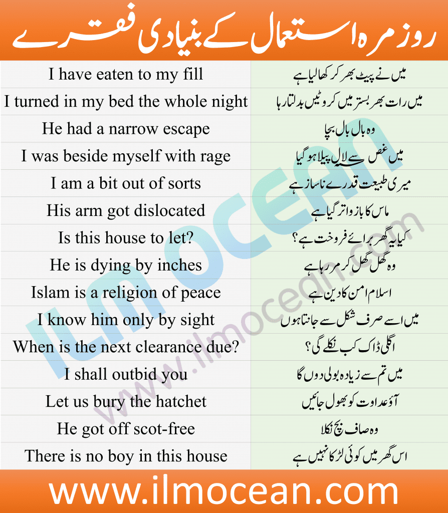 English to Urdu Sentences used for daily conversation. English Urdu Phrases PDF. Basic English Urdu Sentences
