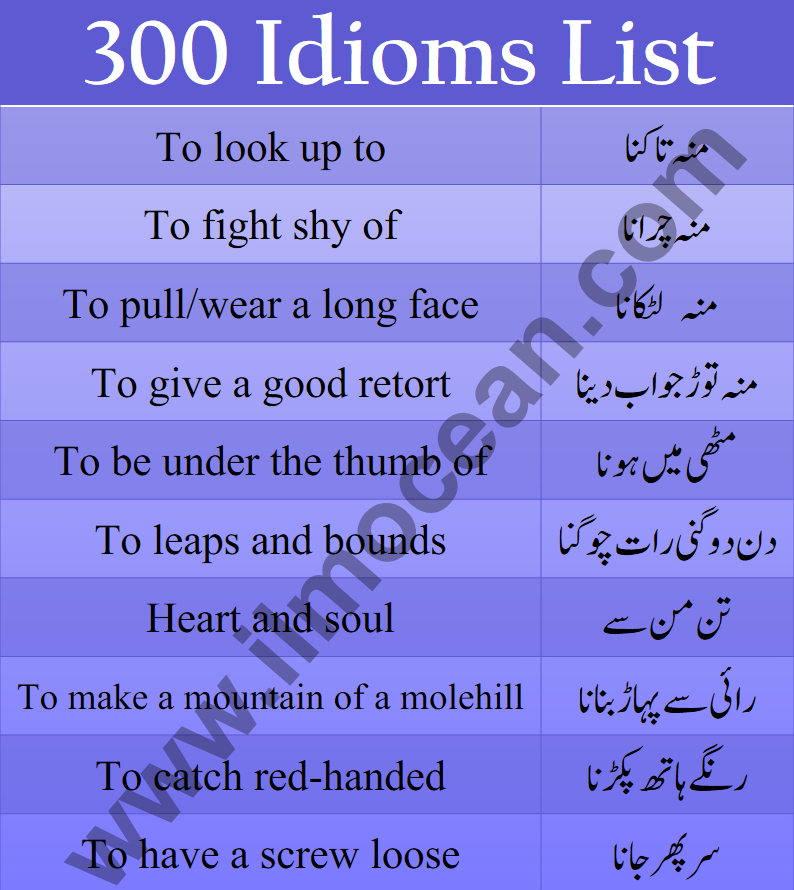 Idioms Meaning in Urdu, Common English Idioms