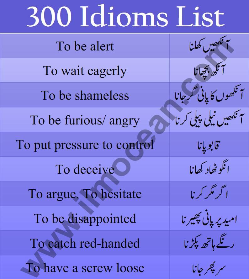 Idioms in English and Urdu are used in both spoken and written English. These idioms are helpful in building English Vocabulary and Spoken Skills. This lesson will help you in remembering 300 Idioms in English and Urdu