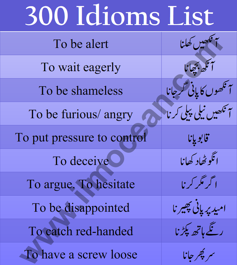 english-to-urdu-vocabulary-with-their-pronunciation-and-meaning