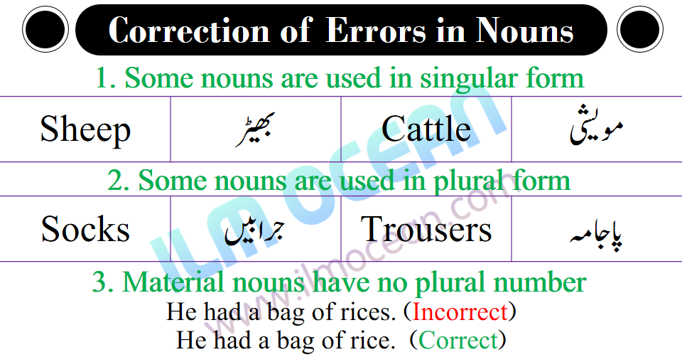 In English Grammar, Correction of Errors in Nouns is very important. Common Errors in use of Nouns are explained in English and Urdu very well. You will learn how to Correct your errors in nouns. Here in this lesson all the errors are explained in 7 Rules.