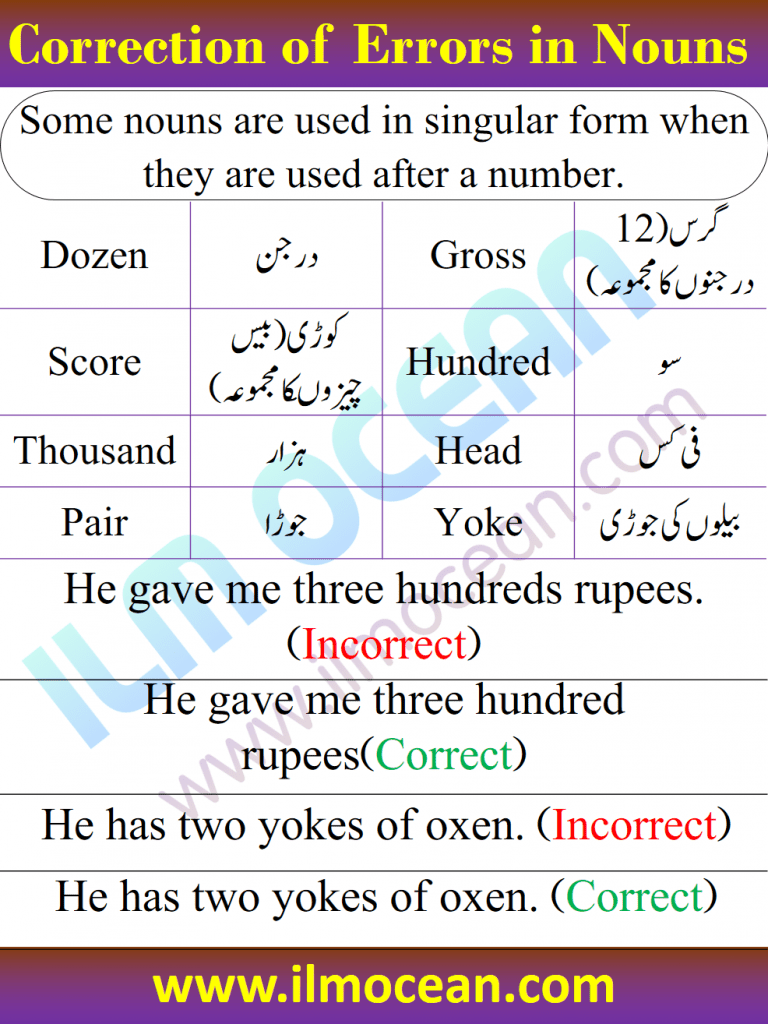 Some nouns are used in singular form when they are used after a number.  کا انکے ساتھ استعمال نہیں ہوگا۔s یاes کچھ ناؤن اگر کسی عددی نمبر کے بعد لکھے جائیں تو