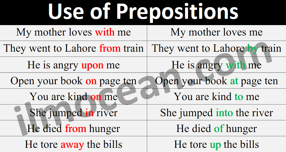 Prepositions and correct use of prepositions. Learn all the prepositions and their use in correct way. Prepositions are used to connect a noun or pronouns with another word in the clause or sentence. Prepositions are used excessively in English Grammar and it is necessary to learn them.