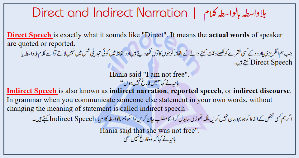 Direct and Indirect Speech is the most important part of English Grammar and it is very to learn and memorize with a little effort. Direct and Indirect Speech is one of most vital things of English Grammar. This lesson will help you understand Direct and Indirect Speech in an easiest and simplest way. This lesson is also available in PDF Form at the bottom of Page.