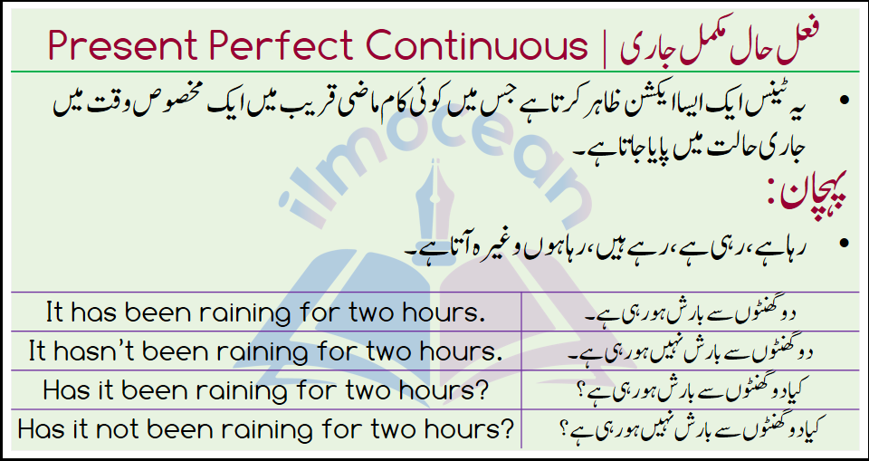 Present Perfect Continuous Tense in English and Urdu with examples and structures for students to learn and understand it better. Present Perfect continuous tense shows an action that started at present and continued for sometime and then got completed. For such kind of actions, we use Present Perfect Continuous Tense.