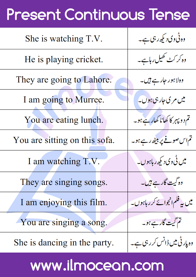 present-continuous-tense-in-english-and-urdu-examples-and-structures