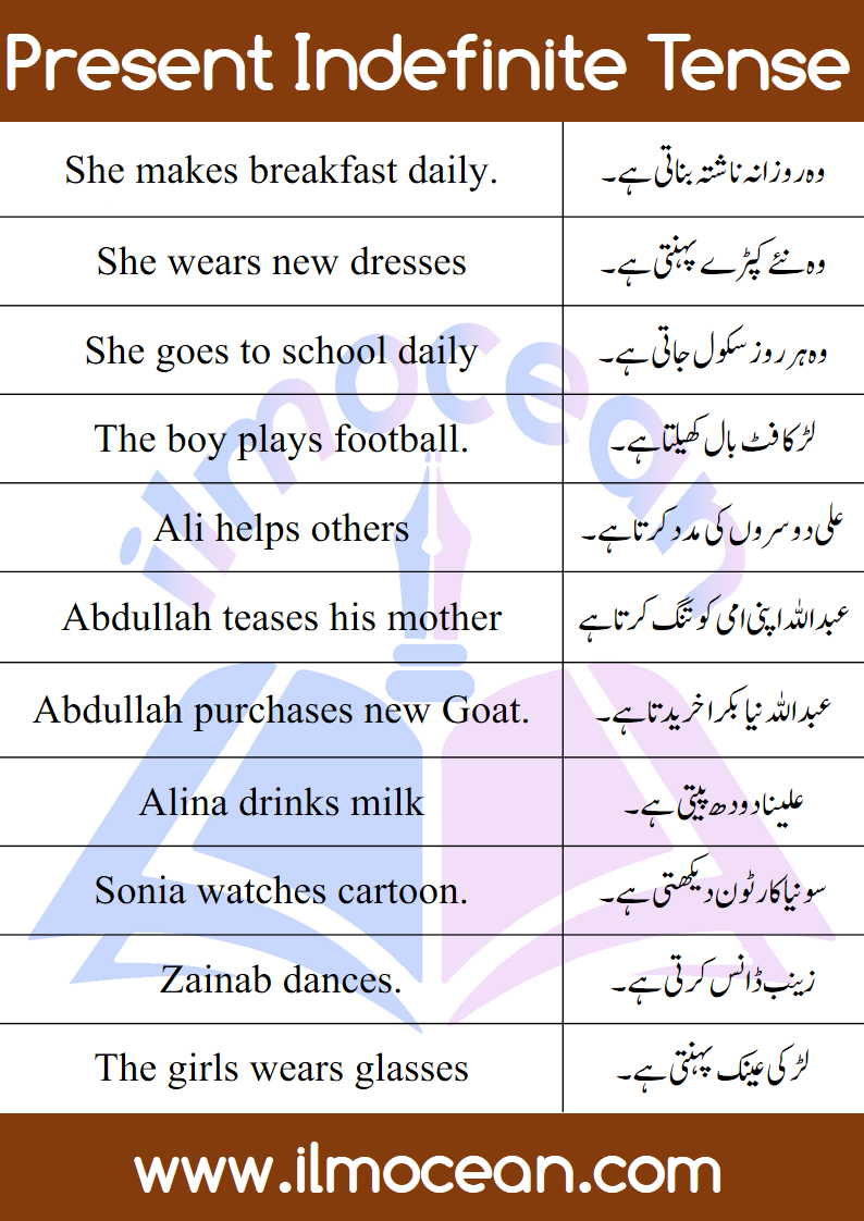 Present Indefinite Tense is the most simplest tense and is very easy to understand. It uses the first form of verb and helping verbs used are do and does. Present Indefinite Tense in Urdu with Examples and PDF Book at the bottom of Page. Here you will learn the most easiest and simplest form of tenses, which is Present Indefinite Tense in Urdu with their explanation in English with examples. Present Indefinite Tense in Urdu is the most easiest form to understand the phenomenon of Tenses.