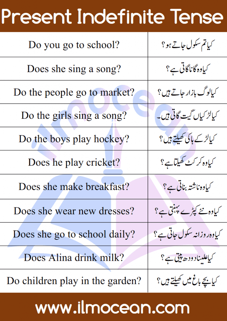 Present Indefinite Tense is the most simplest tense and is very easy to understand. It uses the first form of verb and helping verbs used are do and does. Present Indefinite Tense in Urdu with Examples and PDF Book at the bottom of Page. Here you will learn the most easiest and simplest form of tenses, which is Present Indefinite Tense in Urdu with their explanation in English with examples. Present Indefinite Tense in Urdu is the most easiest form to understand the phenomenon of Tenses