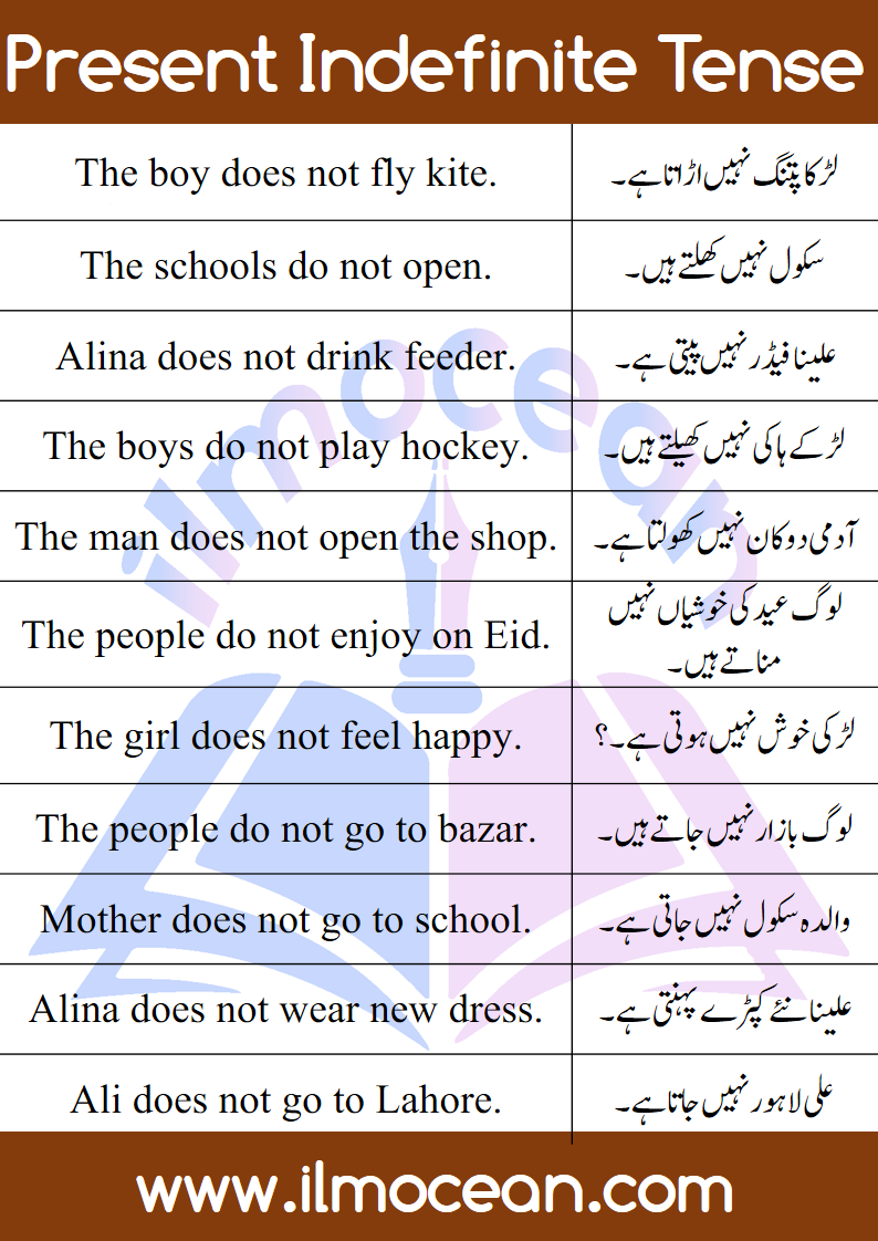 present-indefinite-tense-in-english-and-urdu-examples-and-structures