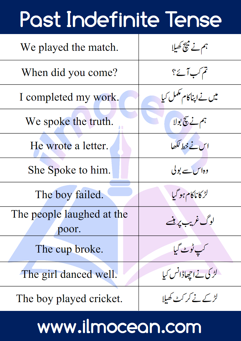 past-indefinite-tense-in-english-and-urdu-examples-and-structures