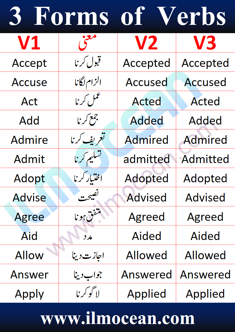 Irregular Verbs With Urdu Meanings Verb Forms Engrabic, 42% OFF