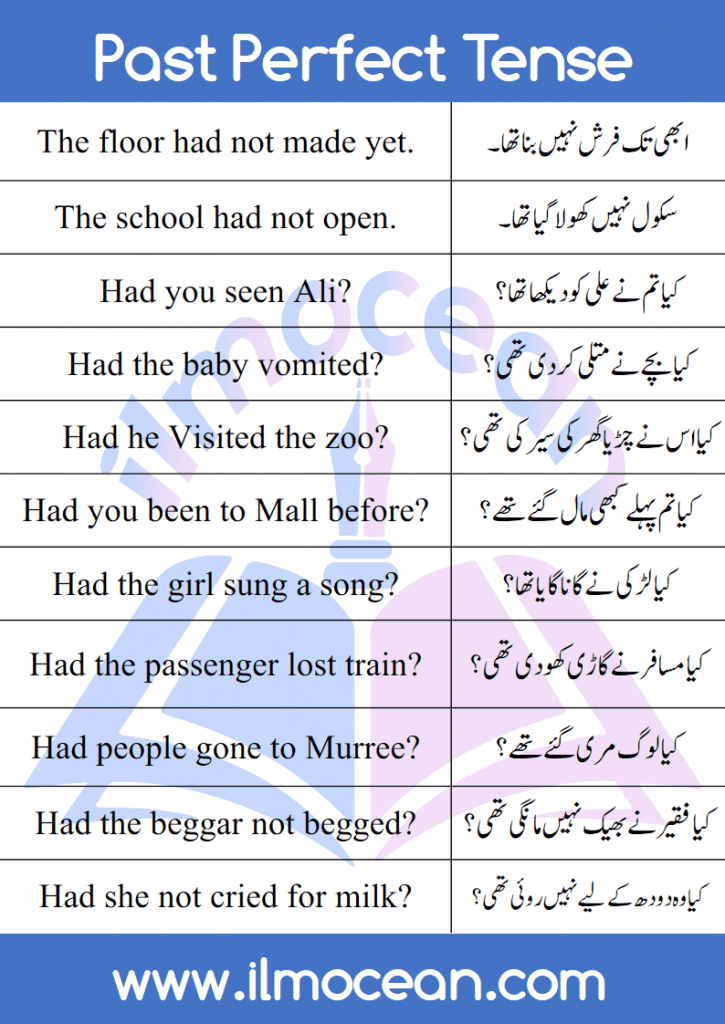 present-continuous-tense-in-urdu-exercise-sentences-talib