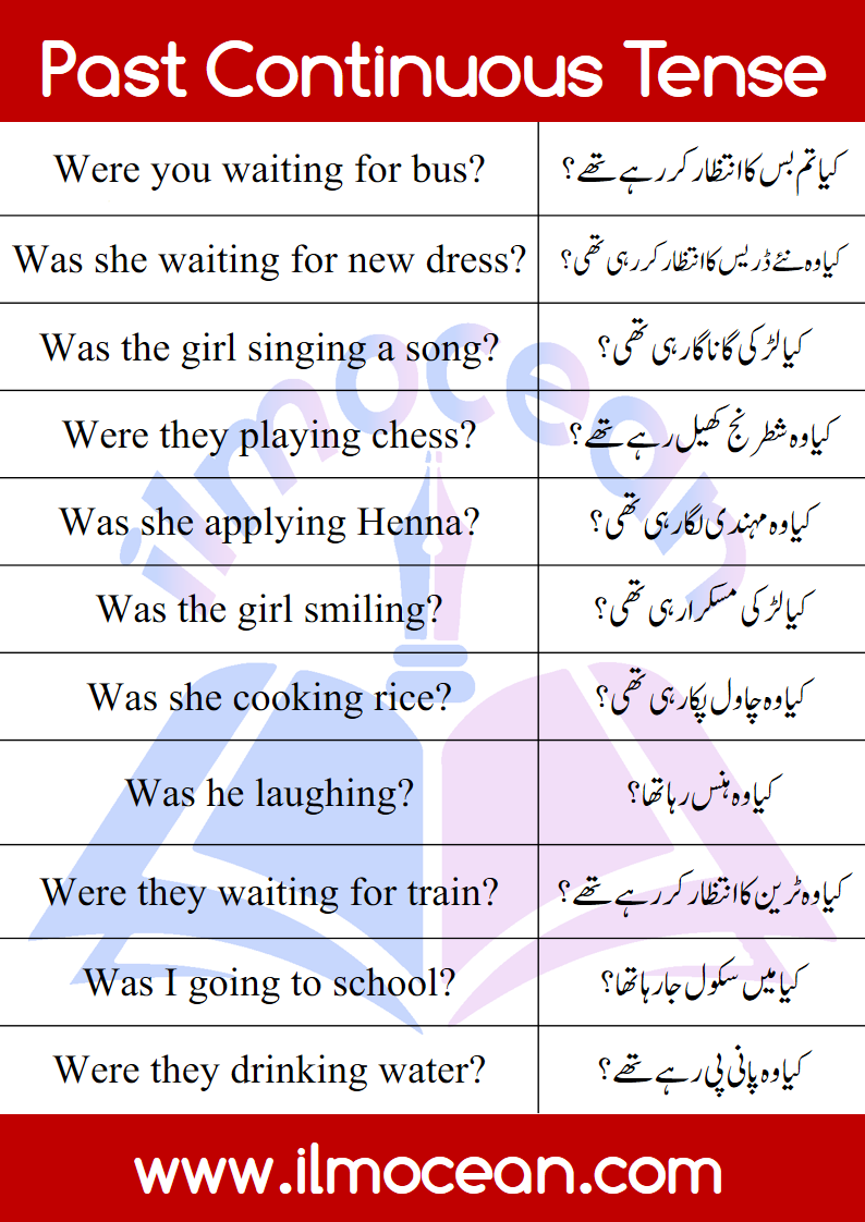 Past Continuous Tense in English and Urdu for students and English Learners who are at the beginner level of English Learning. This series of Tenses is really helpful for learners.