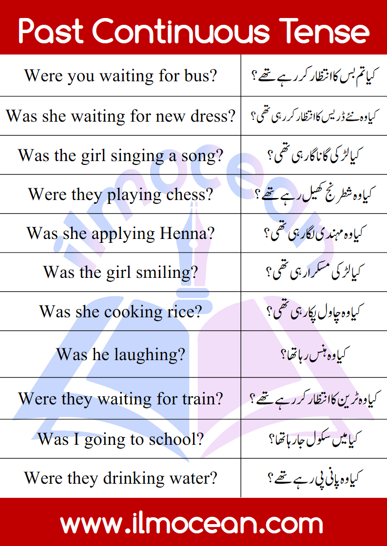 Past Continuous Tense In English And Urdu Examples And Structures