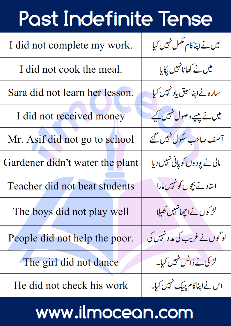 present-indefinite-tense-in-urdu-with-exercise-examples