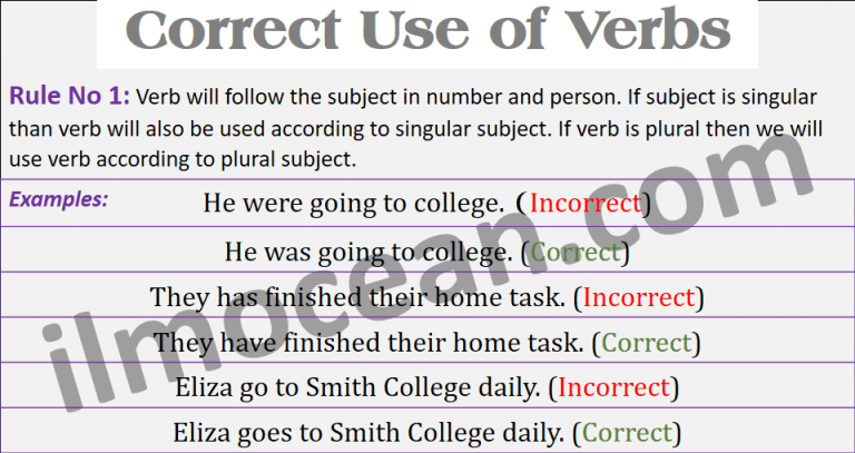 kohen-paroa-school-how-to-use-verbs