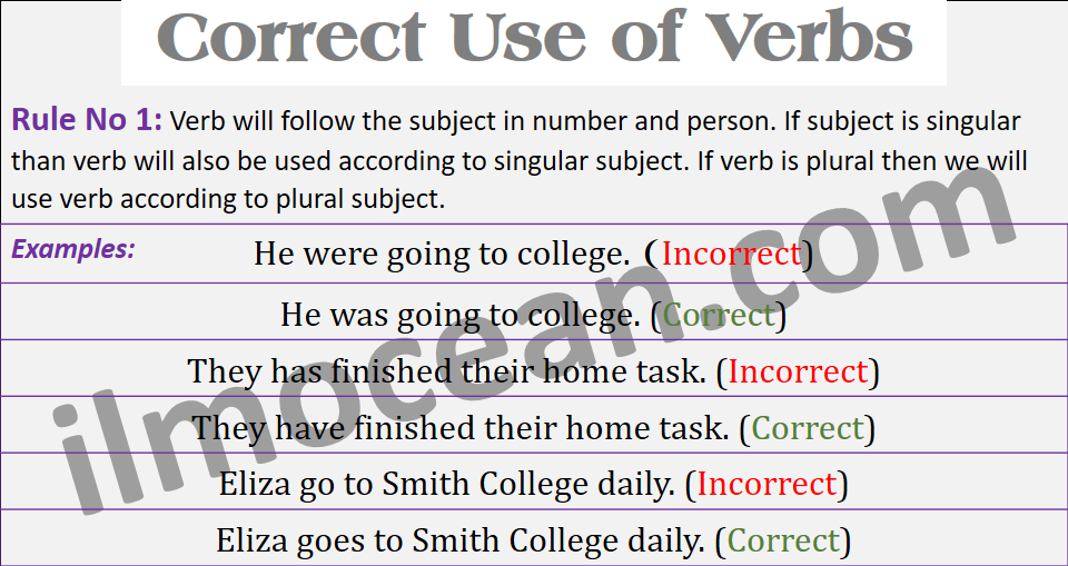 Correct use of verbs with examples and structures for building strong English Grammar. Correct Use of Verbs Examples in English and Urdu. Correct Use of Verbs is important when it comes to write and speak English with correction. Correct use of verbs with Examples and PDF Book at the bottom of Page. Correct use of verbs exercises with all the rules. You will learn how to use and choose correct form of verb for a particular sentence.