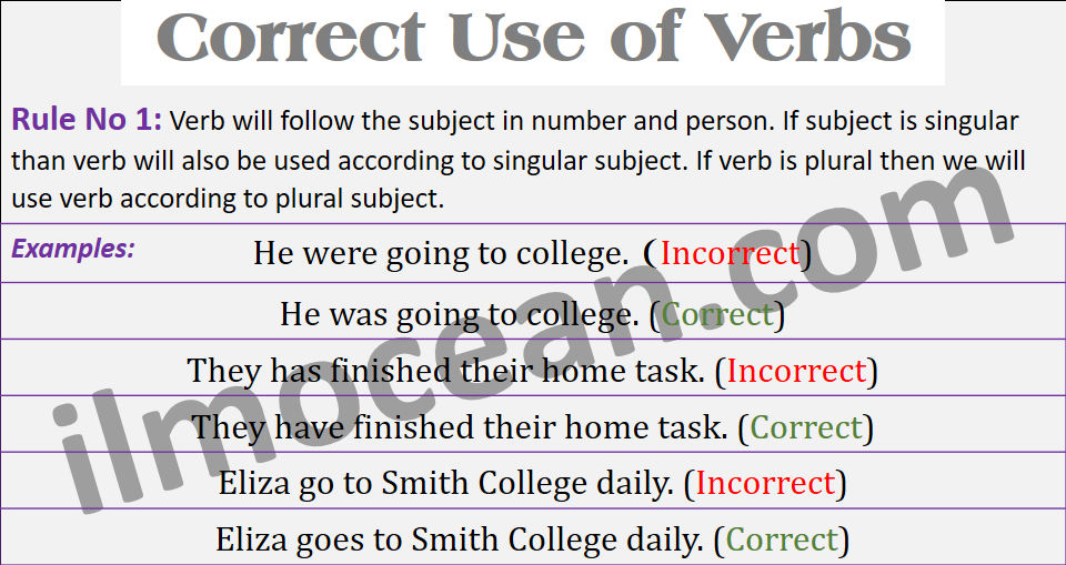 Use the correct verb