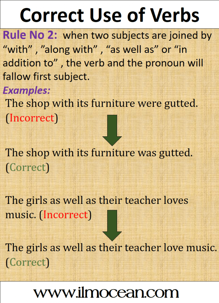 Correct use of verbs with examples and structures for building strong English Grammar. Correct Use of Verbs Examples in English and Urdu. Correct Use of Verbs is important when it comes to write and speak English with correction. Correct use of verbs with Examples and PDF Book at the bottom of Page. Correct use of verbs exercises with all the rules. You will learn how to use and choose correct form of verb for a particular sentence.