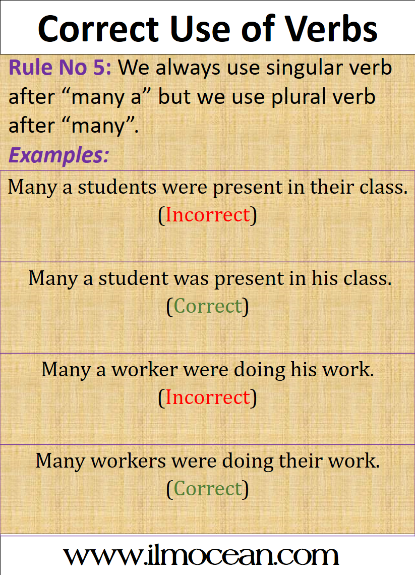 What Are The Correct Form Of Verb