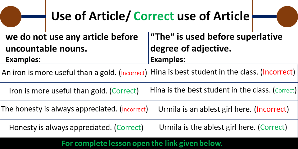 Articles are included in parts of speech. In English language, both "the" "a” and “an" are called articles. Articles combine with nouns to form noun phrases.