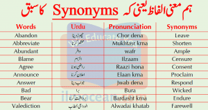200 Synonyms List In English And Urdu 300x159 