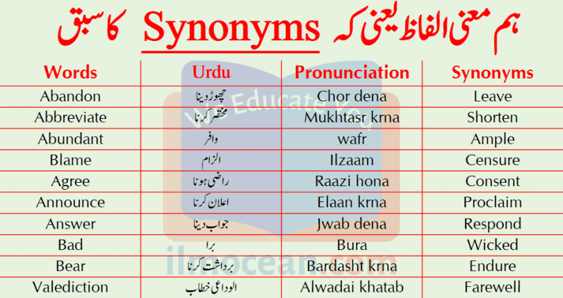 200 Synonyms In English With Urdu Meanings English Urdu Words