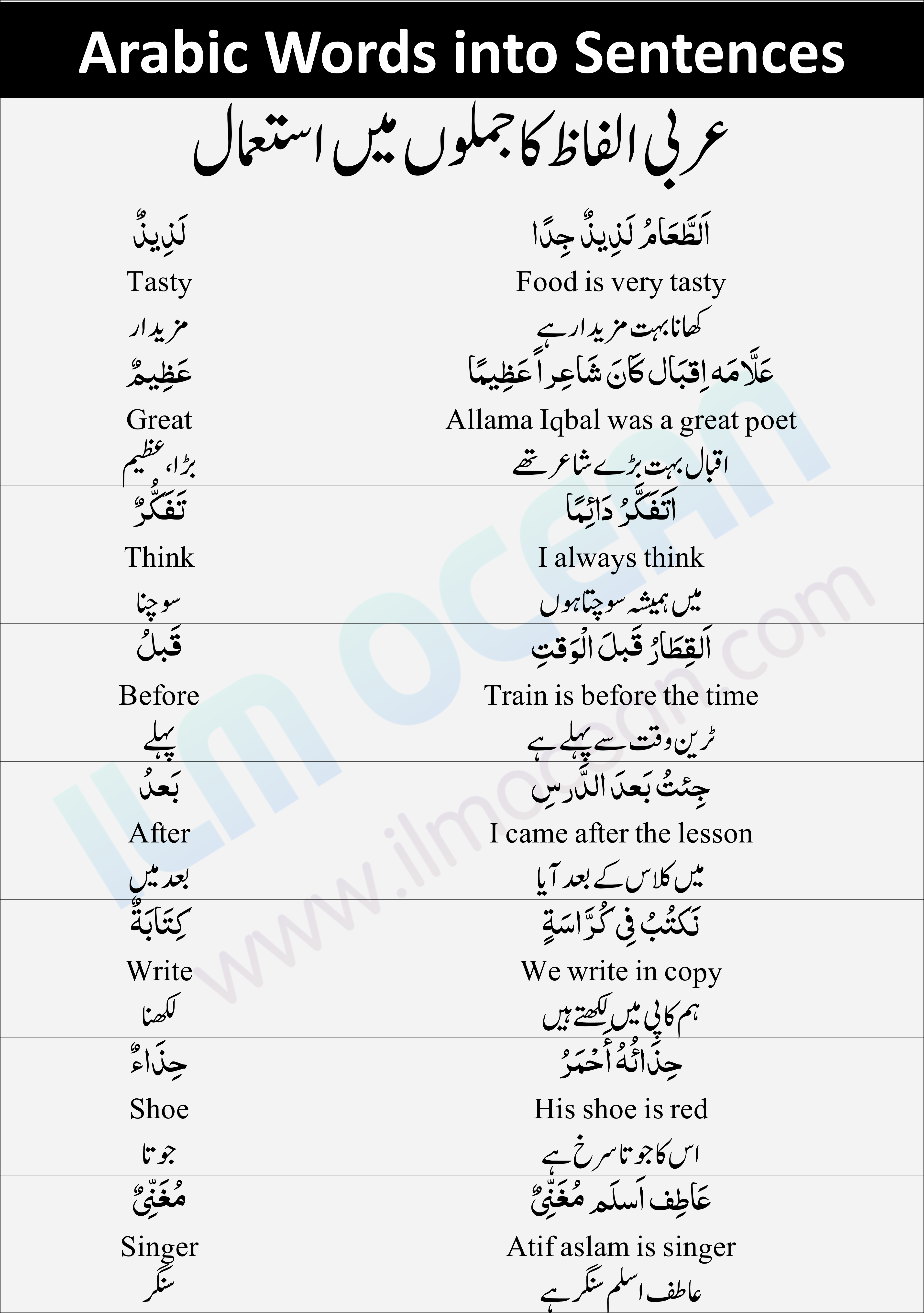 Arabic Words And Their Use In Sentences Arabic Words Ilm Ocean