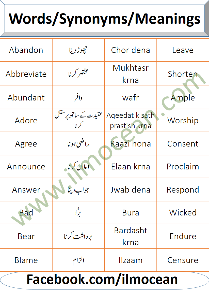 Be Stubborn Meaning In Urdu, ضدی ہونا