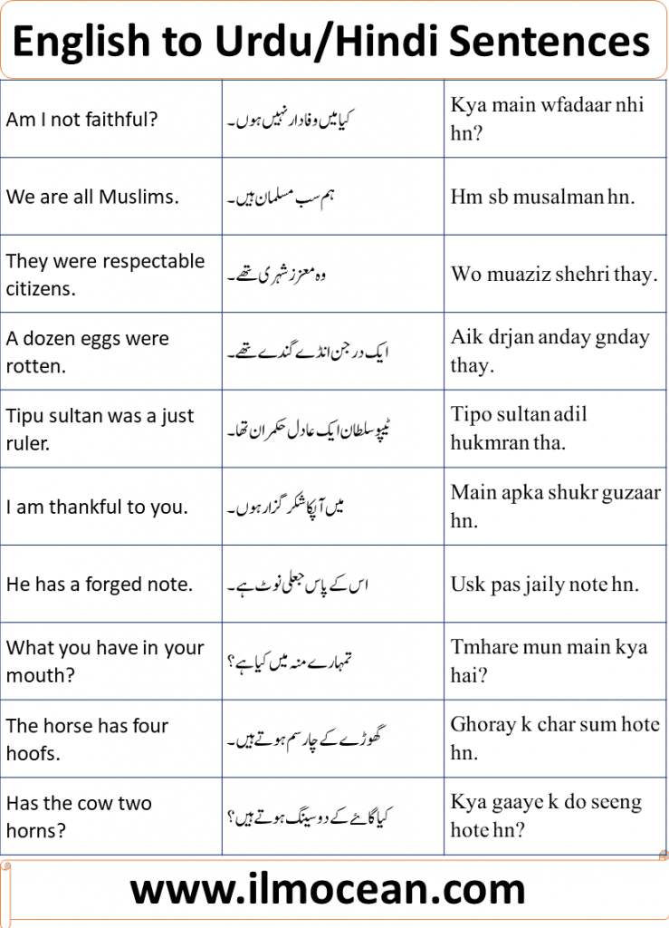 urdu hindi and english