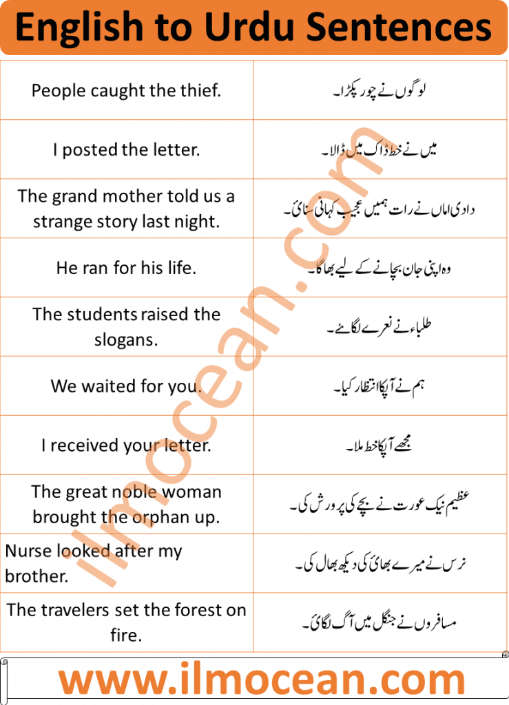 commonly used english to urdu sentences