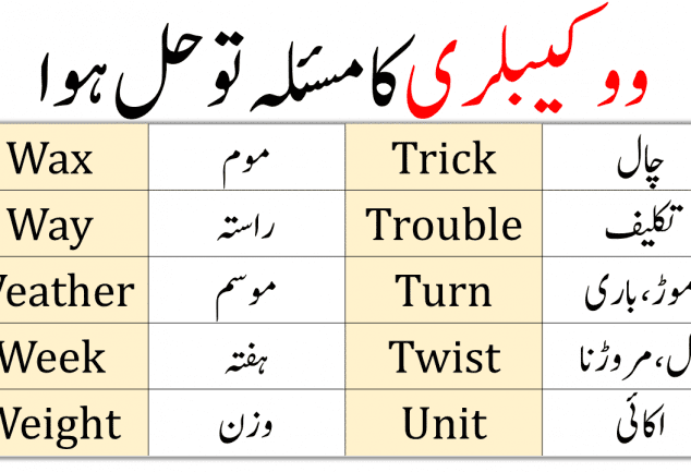 3000-most-common-english-words-with-urdu-meanings-pdf-download-archives