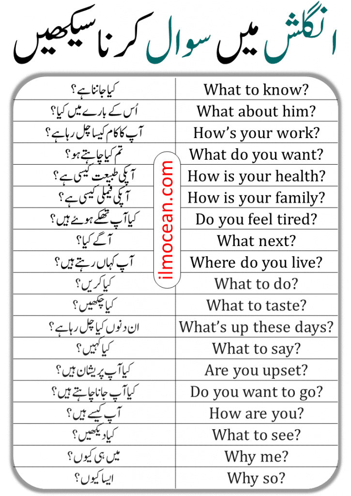 WH Question Words with Urdu meanings. Learn to use WH Question words with Urdu Translation. WH Question Words can be used to ask questions. WH Family is used to ask questions. WH Family includes What, When, Why, Where, Who, Whose, Whom, Whenever, Whatever, Wherever, Whichever, Whoever etc. In this lesson, you will learn all these words. You can Download FREE PDF of this lesson at the bottom of page.