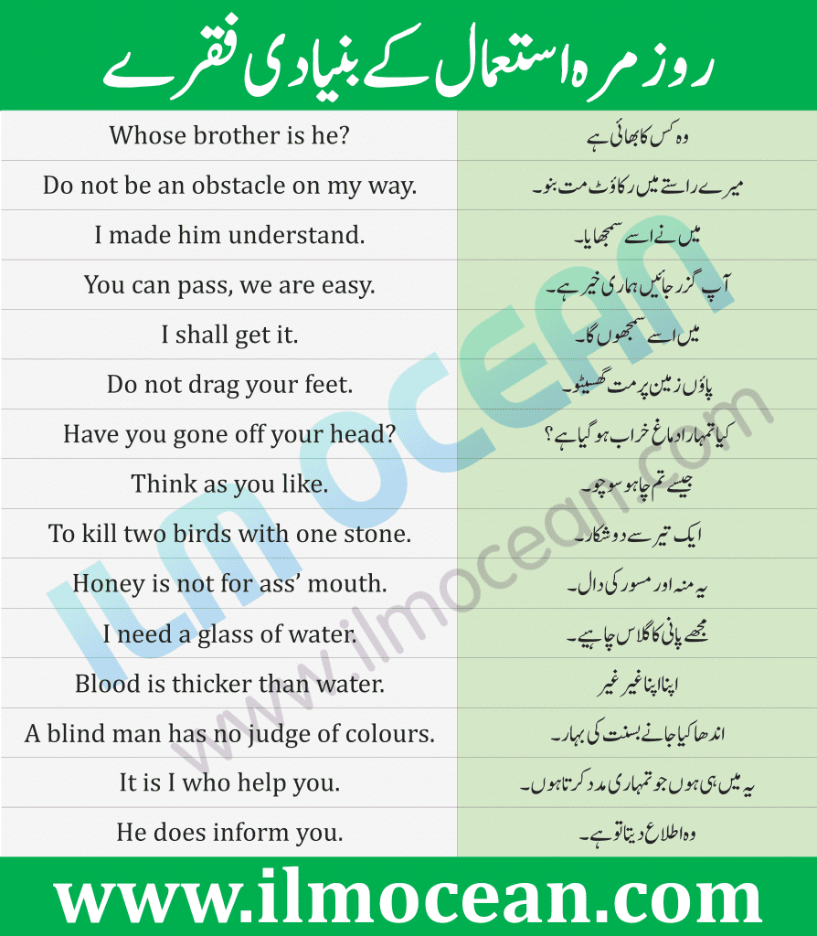 English to Urdu Sentences for beginners. Easy and Simple English to Urdu sentences which you can use in your daily life conversation with full confidence. Now you will be able to Speak English Confidently. Learn these sentences and practice with someone to be fluent at English Speaking.