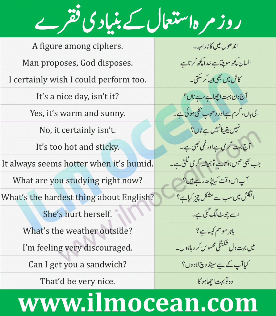 English to Urdu Sentences for beginners. Easy and Simple English to Urdu sentences which you can use in your daily life conversation with full confidence. Now you will be able to Speak English Confidently. Learn these sentences and practice with someone to be fluent at English Speaking.