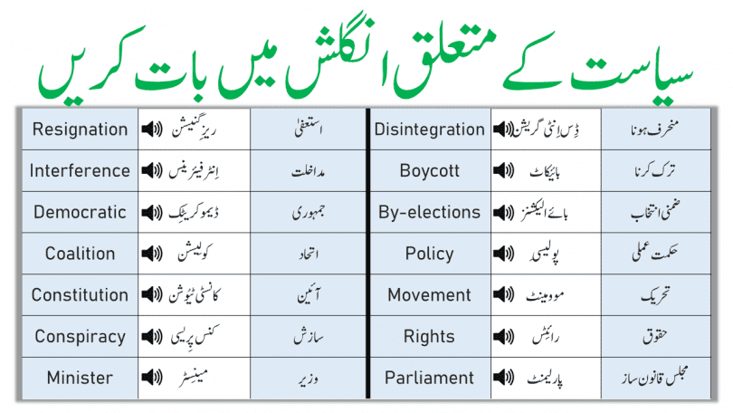 Political Vocabulary in English and Urdu to learn English Language. Do you love learning new terms and definitions to help you better understand the world around you? If so, then this lesson is for you! In this lesson, we will be discussing 90+ of the most common political vocabulary words and what they mean in Urdu. We hope that by reading this lesson and understanding the meanings of these terms, you will be able to have a more informed discussion about politics in your everyday life. Political Vocabulary for people interested in Politics. 