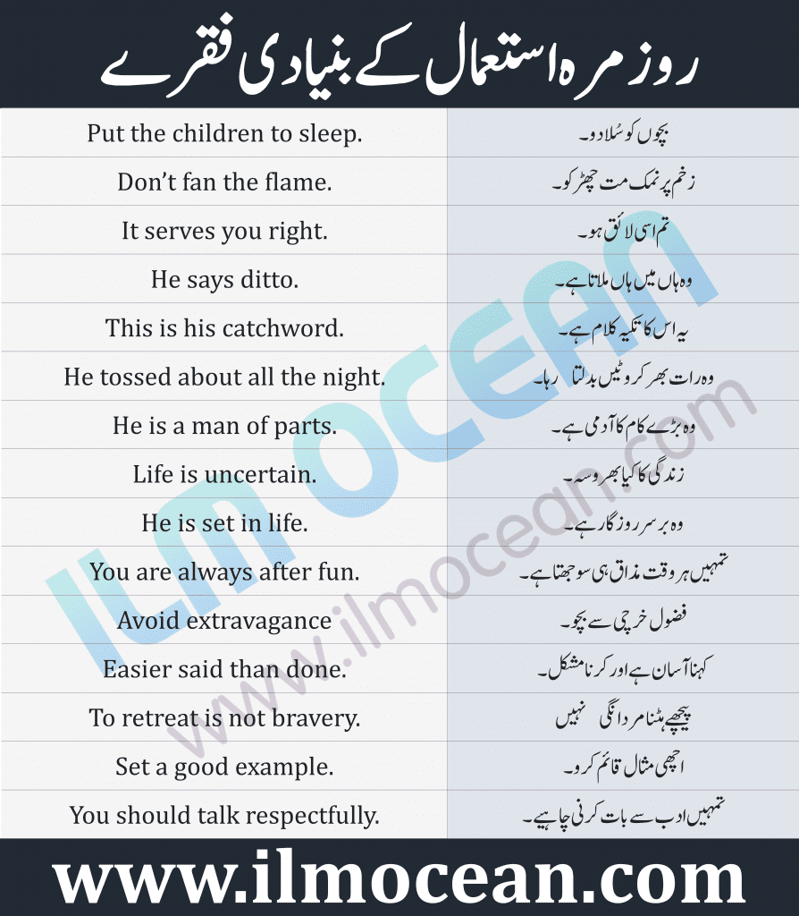 Spoken English Urdu Sentences. Every one desires to speak English Fluently like native English speakers. But if you are beginners then it is very difficult to learn English thoroughly and then practice it. Here is the solution to speak English Much clearer and fluently like Native speakers. There is a huge collection of daily use English sentences these common English sentences are very useful for beginners and all those who want to speak English much faster. Spoken English Urdu Sentences with FREE PDF.