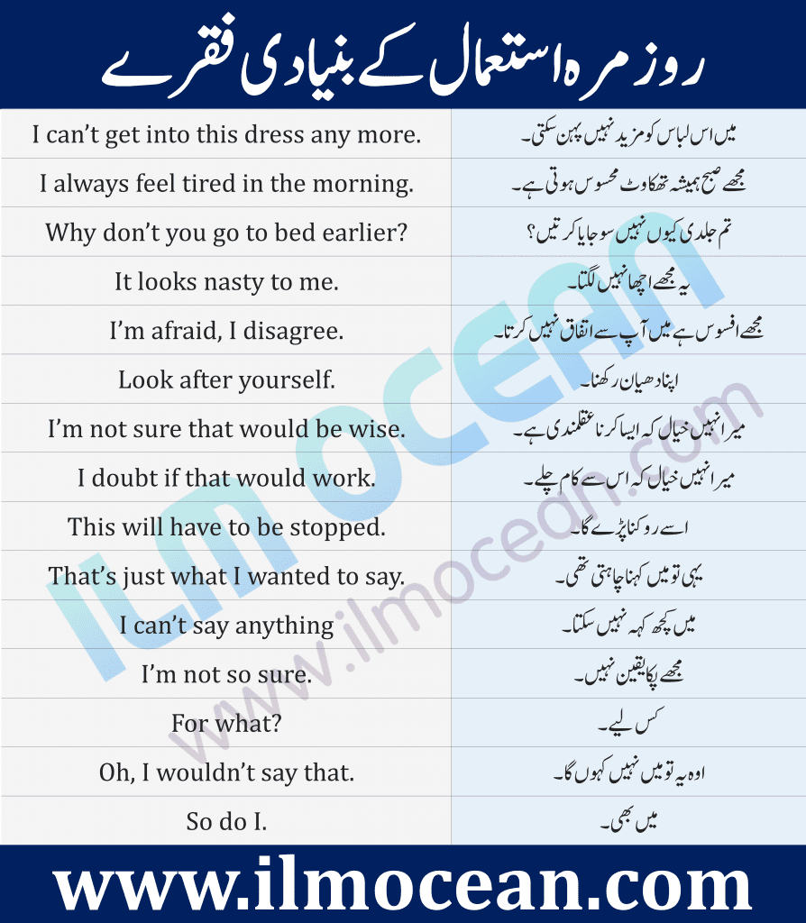Everyday English Urdu Sentences! Everyday English to Urdu Sentences in spoken English with Urdu translation for everyday use. Sentences from English to Urdu for everyday use. Download PDF of Urdu Translations of Everyday Sentences For spoken English practice, Free includes both Urdu and Hindi translations of commonly used English sentences. The PDF is available for download at the bottom of the page. 