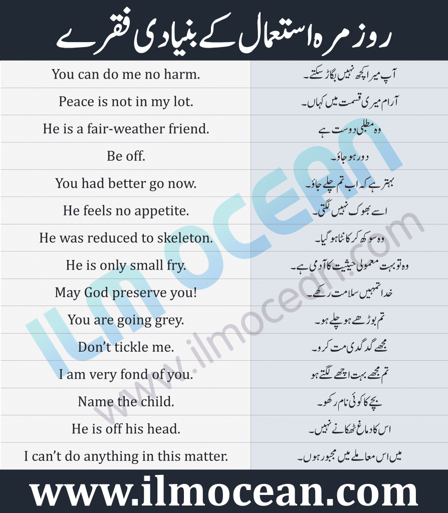 Spoken English Urdu Sentences. Every one desires to speak English Fluently like native English speakers. But if you are beginners then it is very difficult to learn English thoroughly and then practice it. Here is the solution to speak English Much clearer and fluently like Native speakers. There is a huge collection of daily use English sentences these common English sentences are very useful for beginners and all those who want to speak English much faster. Spoken English Urdu Sentences with FREE PDF.