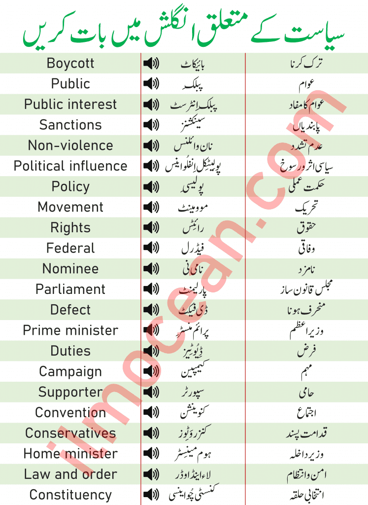 Political Vocabulary in English and Urdu to learn English Language. Do you love learning new terms and definitions to help you better understand the world around you? If so, then this lesson is for you! In this lesson, we will be discussing 90+ of the most common political vocabulary words and what they mean in Urdu. We hope that by reading this lesson and understanding the meanings of these terms, you will be able to have a more informed discussion about politics in your everyday life. Political Vocabulary for people interested in Politics. 