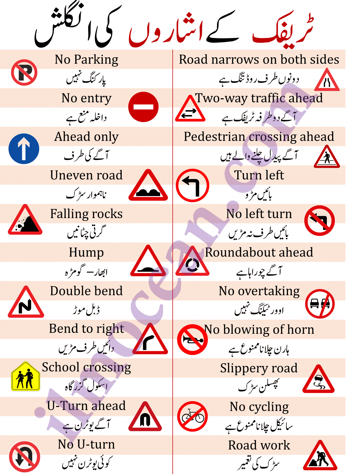essay traffic rules in urdu