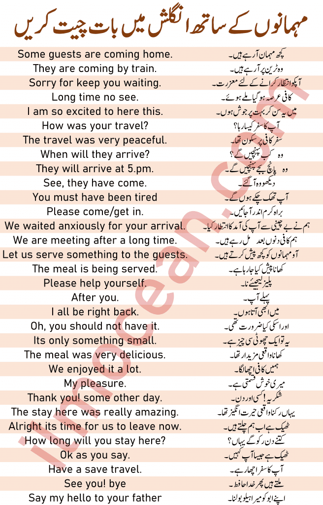 50 English sentences for guests will be really helpful for English speaking and it will be really helpful when you want to talk with a guest.  These Urdu To English sentences for guests will increase your confidence when you talk with guests. Let’s incorporate these English sentences into your daily life in English.