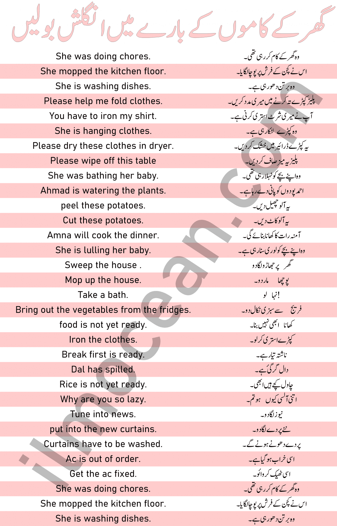 english-to-urdu-sentences-for-household-chores-ilm-ocean