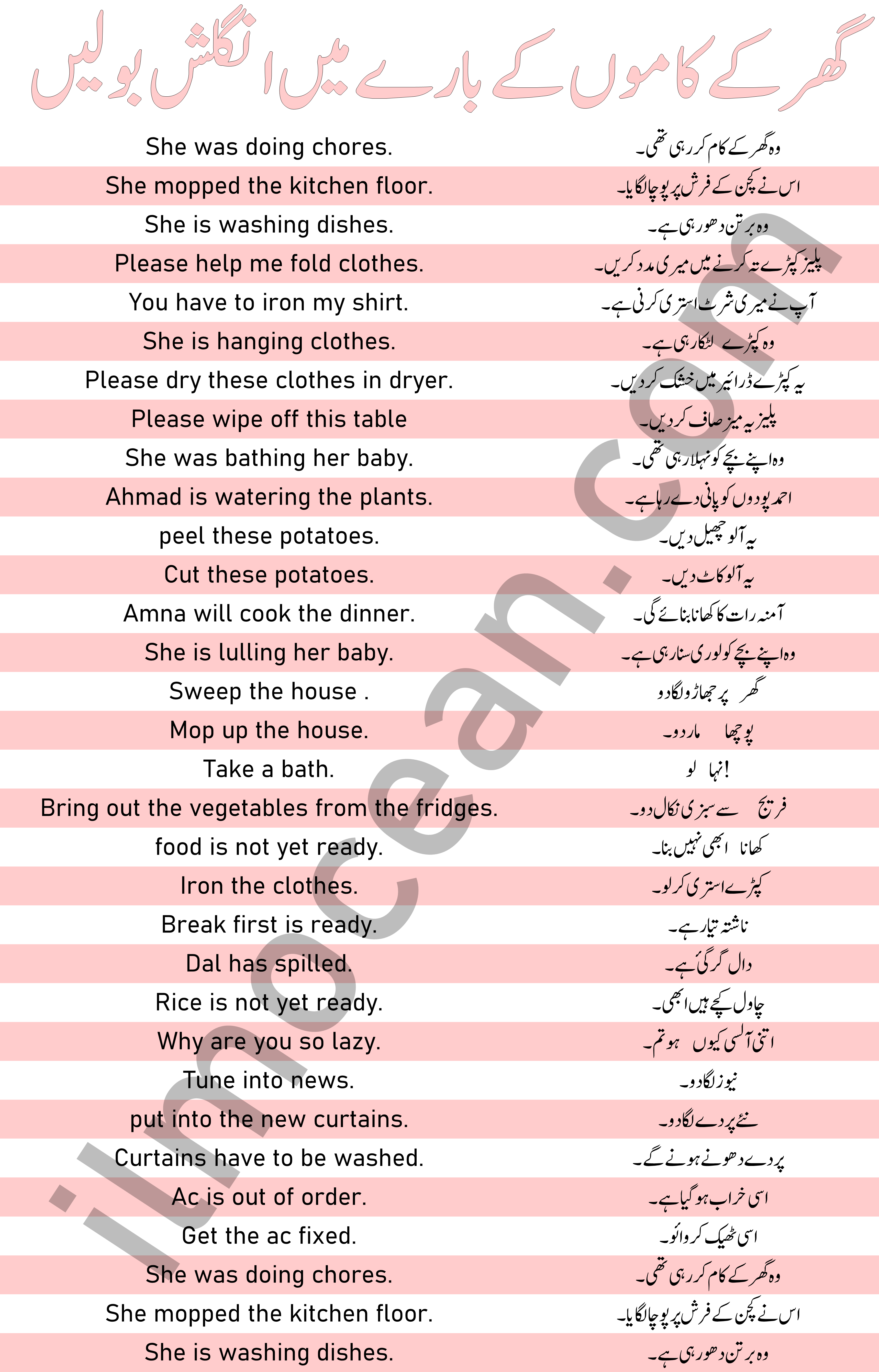 House Chores Vocabulary with Urdu Meanings