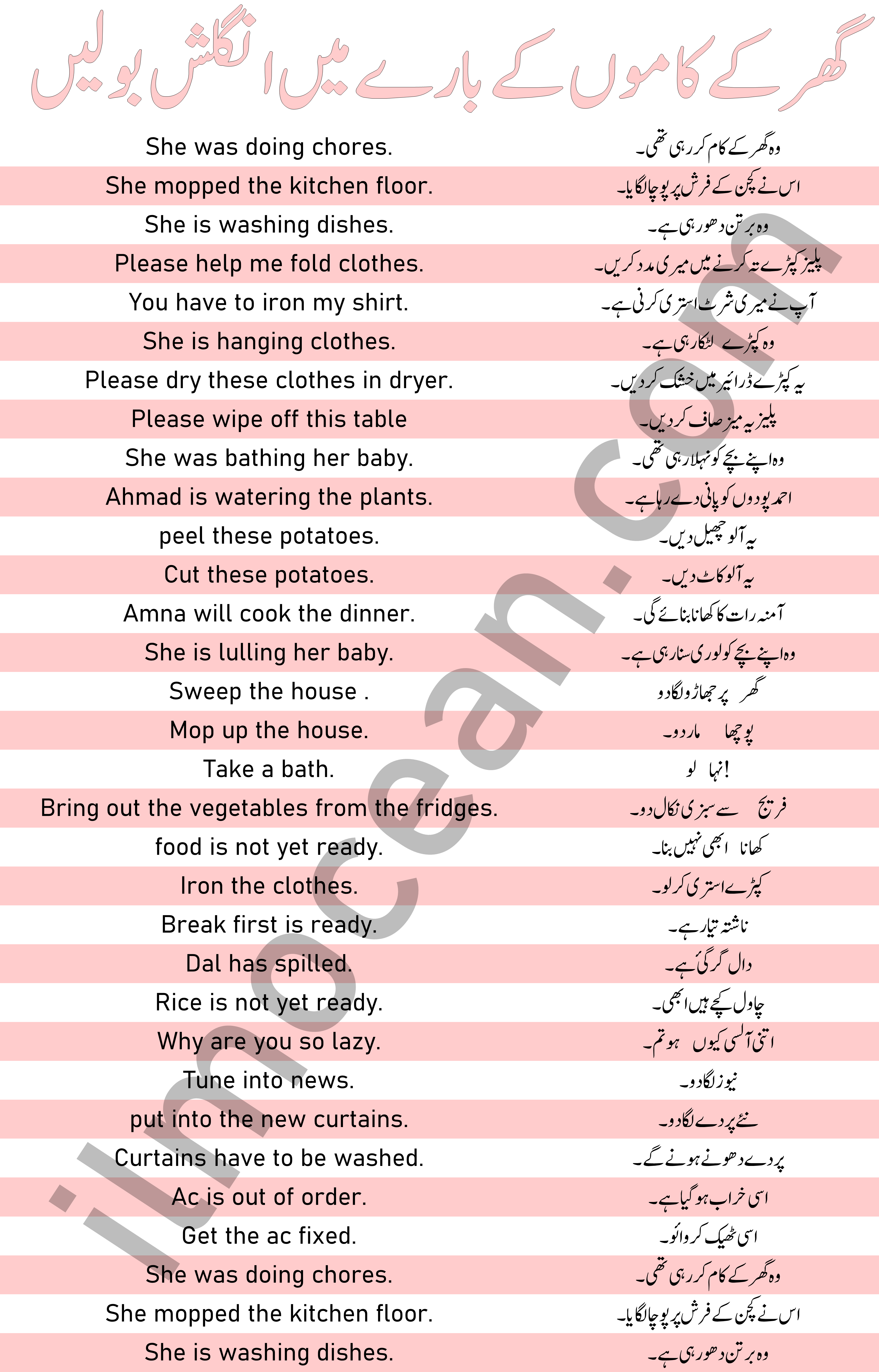 55 Urdu To English Sentences For Household Chores